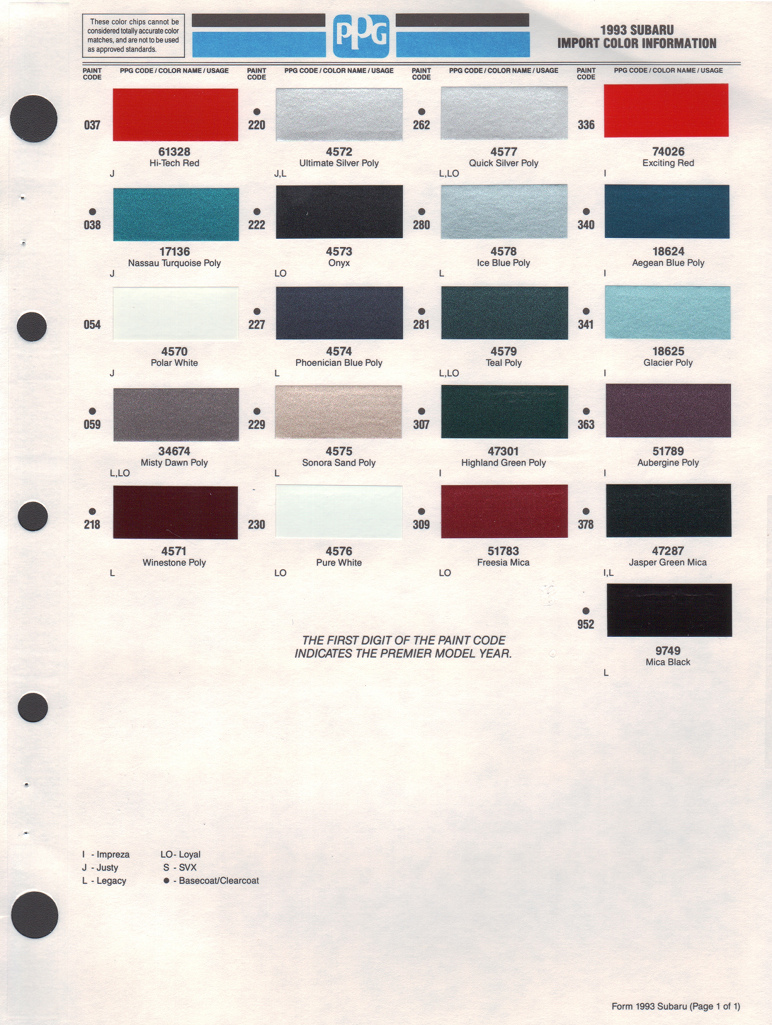 1993 Subaru Paint Charts PPG